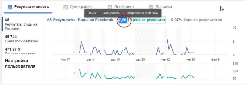 Настройка таргетированной рекламы instagram в нише производства и установки жалюзи., изображение №13